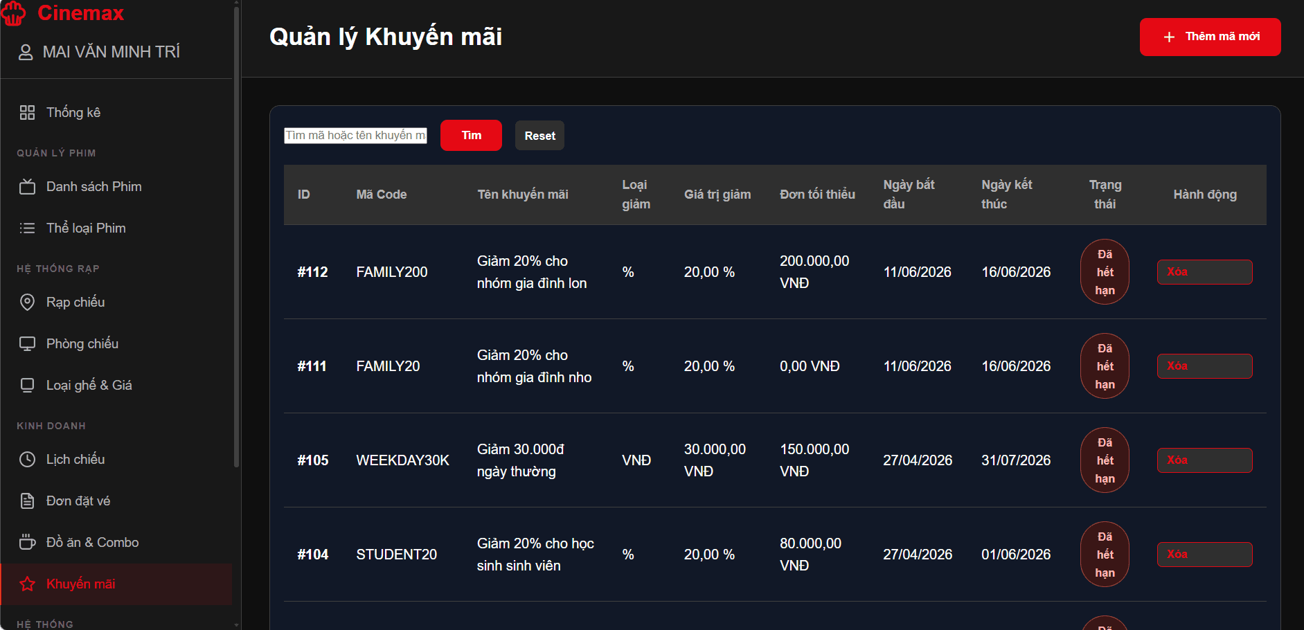 Trang quản lý khuyến mãi Cinemax