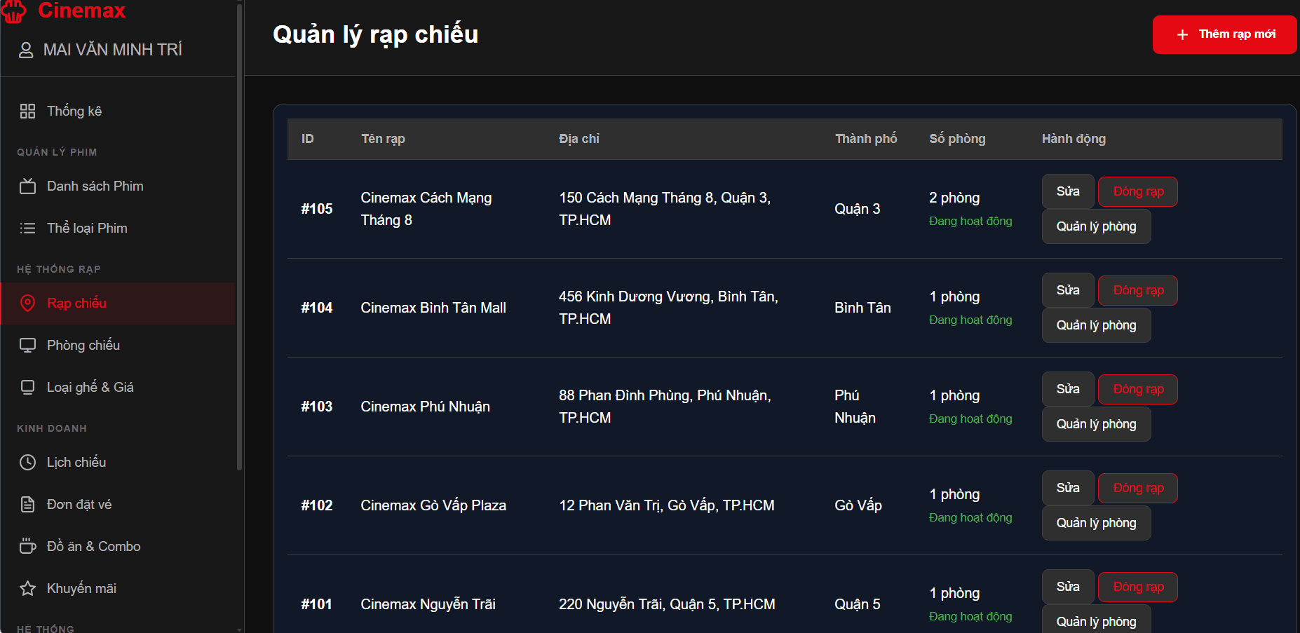 Trang quản lý rạp Cinemax