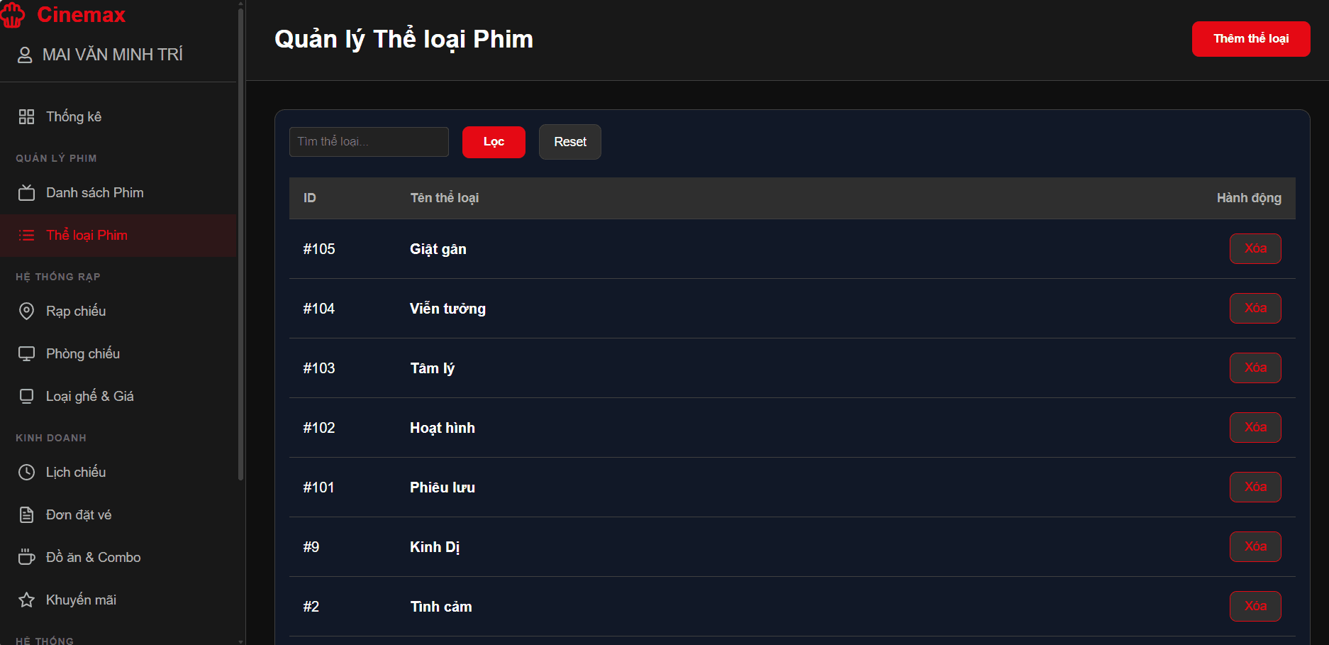 Trang quản lý thể loại phim Cinemax