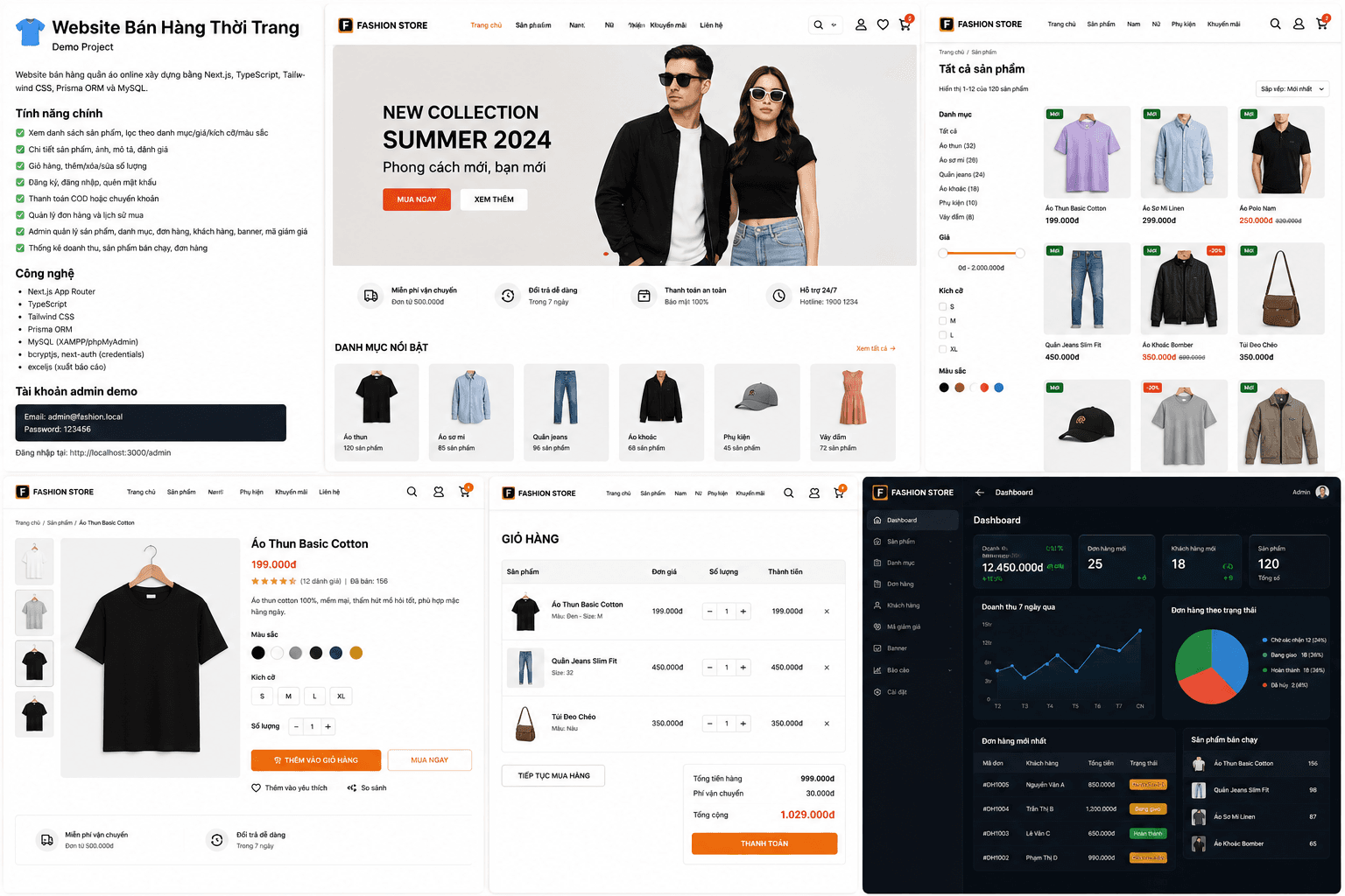 Ảnh cover thực tế của Fashion Store