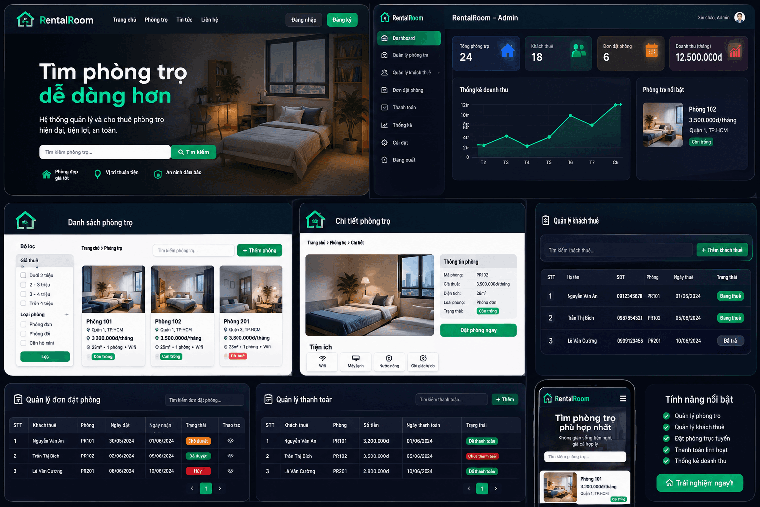 Dashboard quản lý nhà trọ bản tối